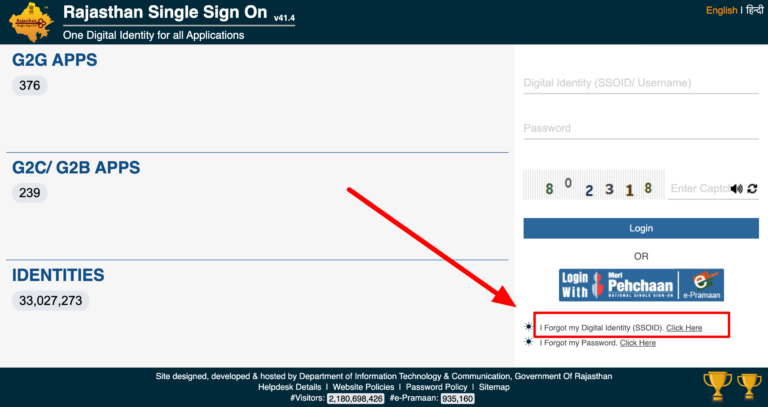SSO ID Recover – SSO ID वापस पाने की संपूर्ण जानकारी