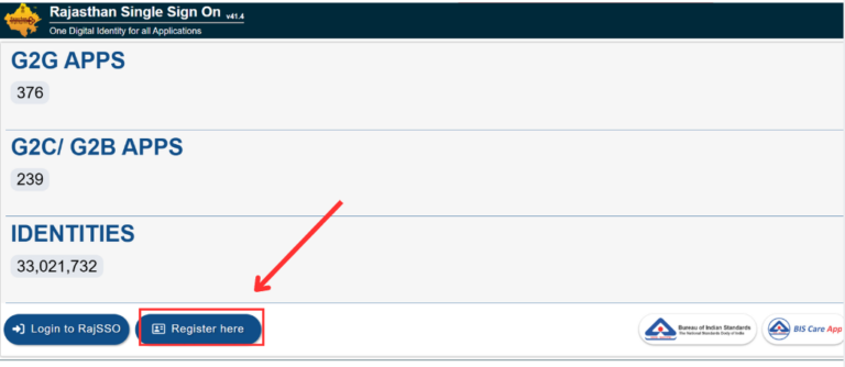 SSO ID Registration – SSO Portal से ID Registration कैसे करे