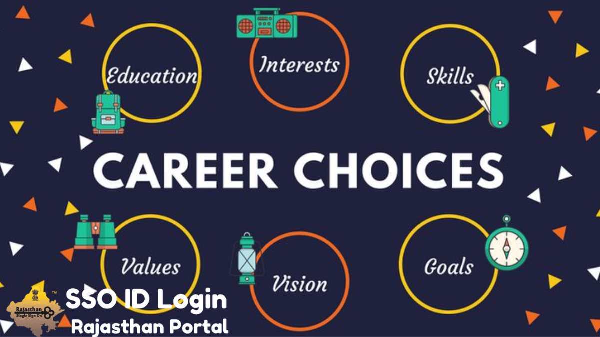 Post Graduation Career in India