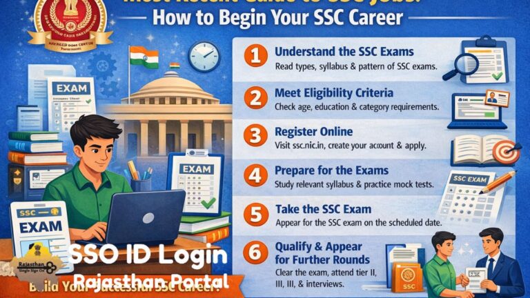 Most Recent Guide to SSC Jobs: How to begin your SSC Career